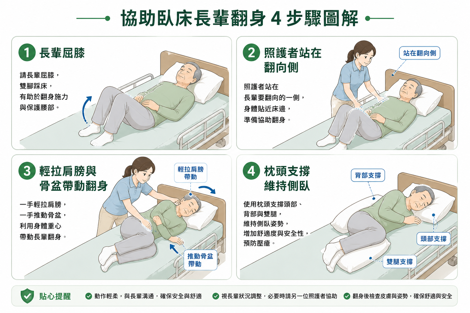 照護者協助臥床長輩翻身換紙尿褲步驟圖解-側臥翻身法教學